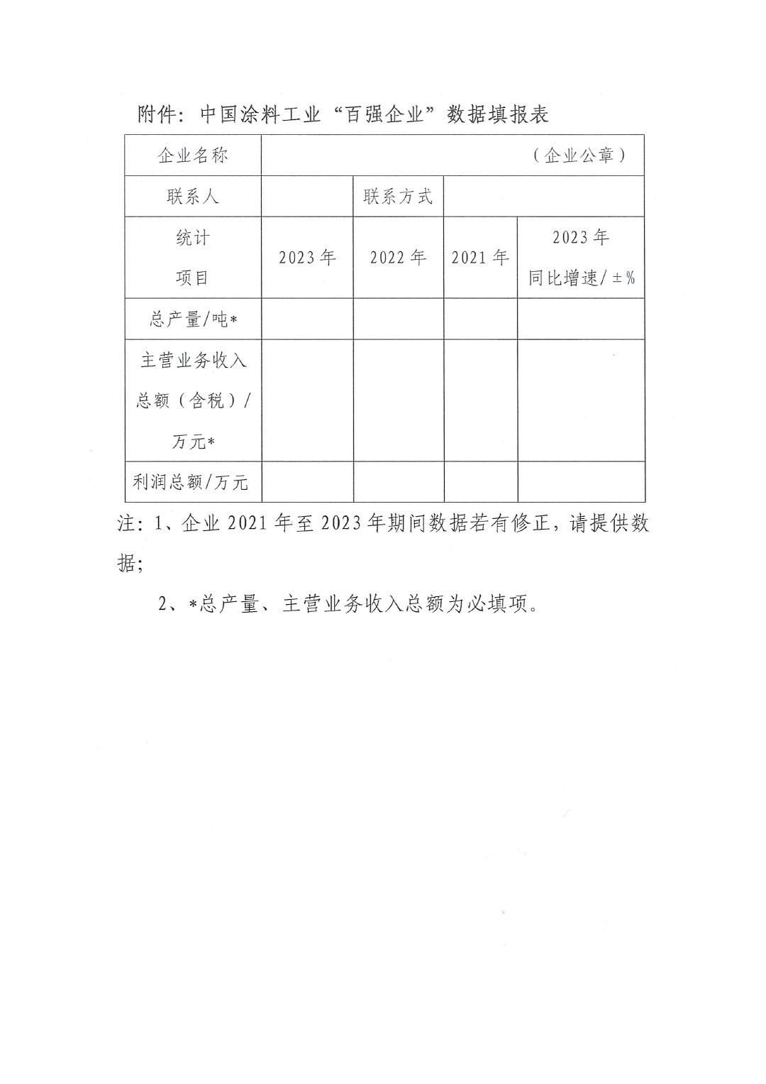 關(guān)于2023年度中國涂料工業(yè)&ldquo;百強(qiáng)企業(yè)&rdquo;調(diào)研工作的通知(2)(1)-3