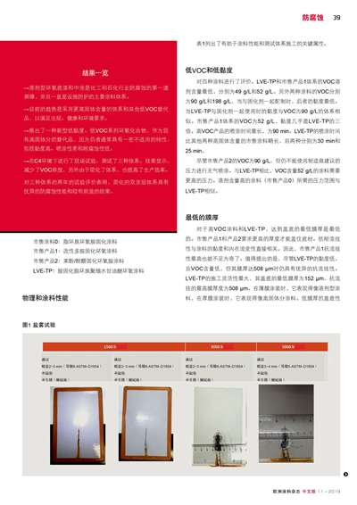 《歐洲涂料雜志中文版》（電子刊）2019第11期