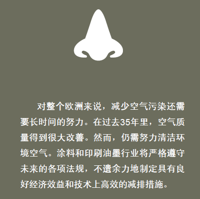 法規(guī) 清潔空氣在歐洲