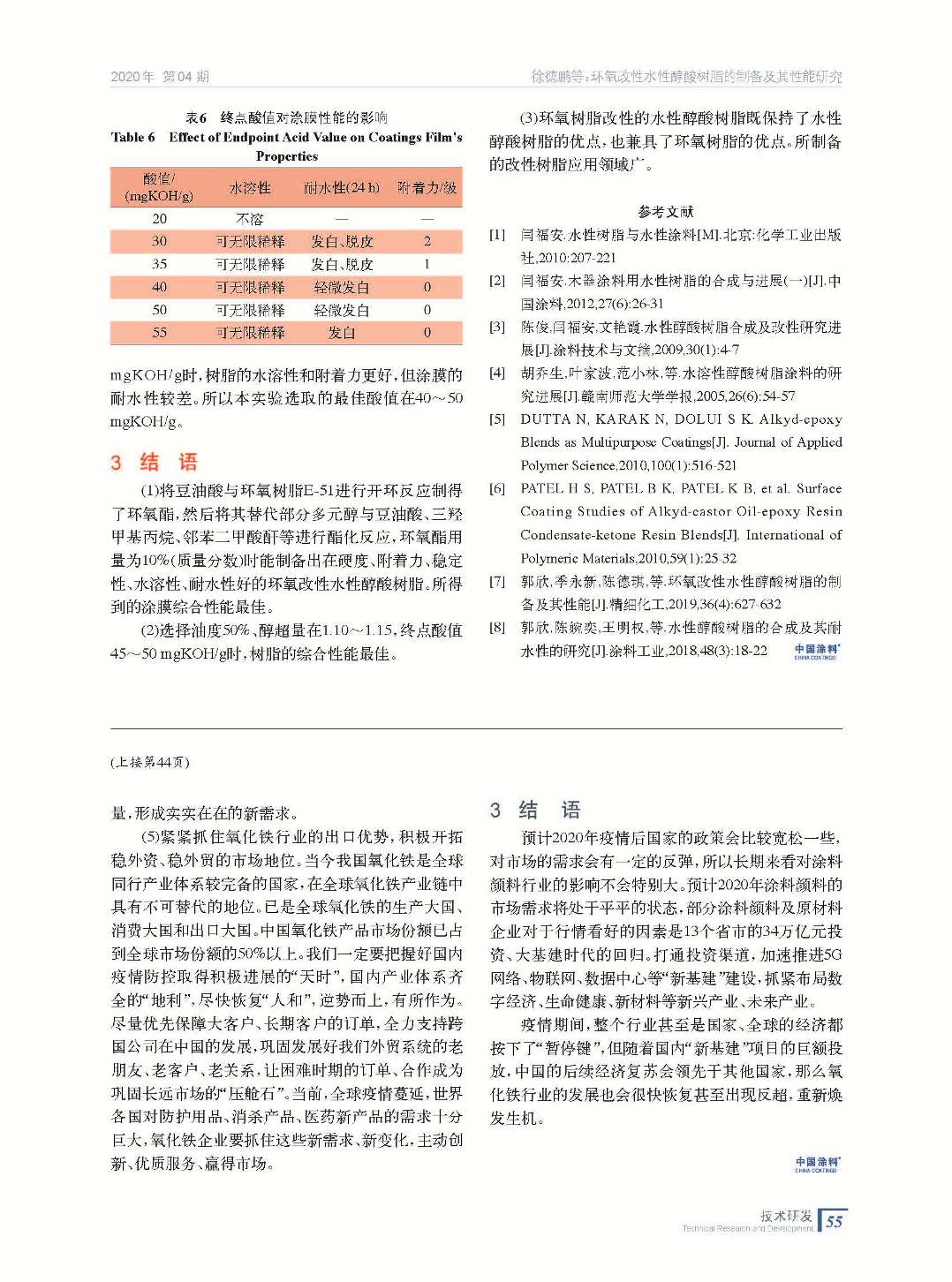 202004內(nèi)文_頁(yè)面_55.jpg 202004內(nèi)文_頁(yè)面_55.jpg