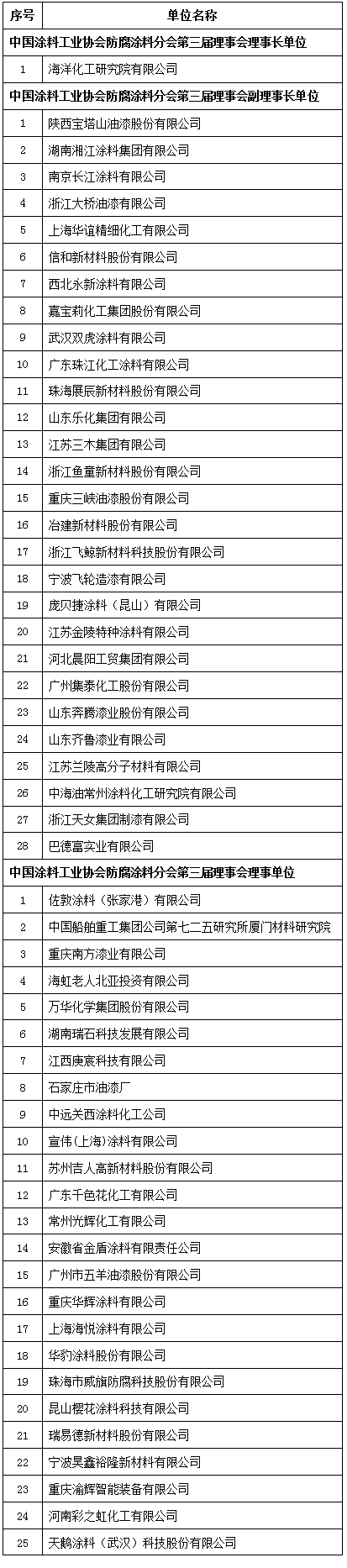 未標(biāo)題-1.png 未標(biāo)題-1.png